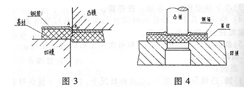 柔性線路板廠