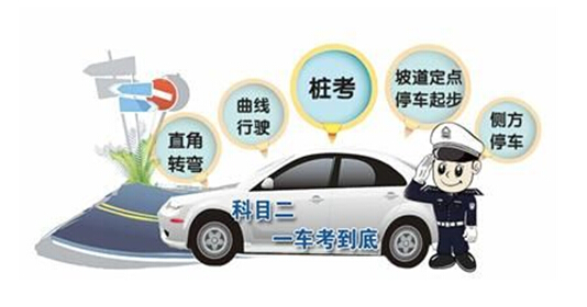 汽車fpc廠家