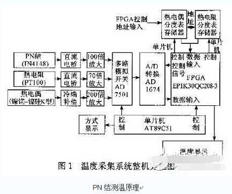 柔性線路板